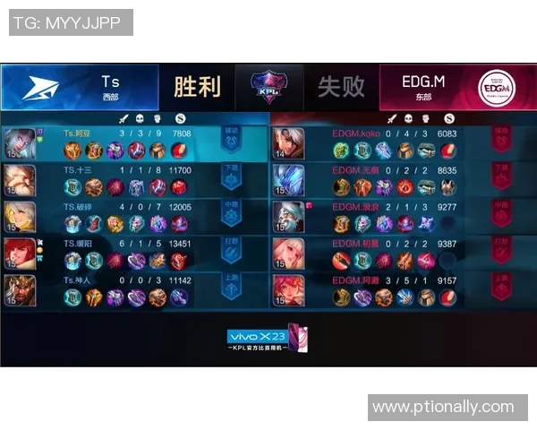 深入分析EDG区域防守策略及其在比赛中的应用效果 深入分析EDG区域防守策略及其在比赛中的应用效果