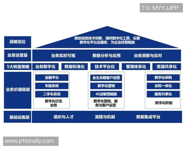 武汉篮球队战术解析与运营体系探讨助力球队发展与提升 武汉篮球队战术解析与运营体系探讨助力球队发展与提升