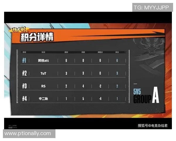 西安乒乓球队以94分稳居世界杯积分榜首位展现强劲实力