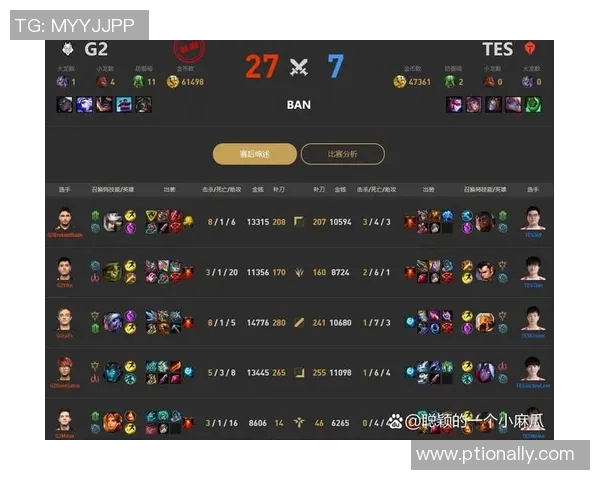 聚焦英雄联盟赛场TES战队实力分析与未来展望 聚焦英雄联盟赛场TES战队实力分析与未来展望