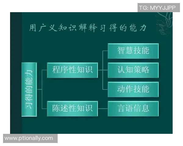 科学乒乓球训练方法探讨与实践:提升技术与配合的有效策略 科学乒乓球训练方法探讨与实践:提升技术与配合的有效策略