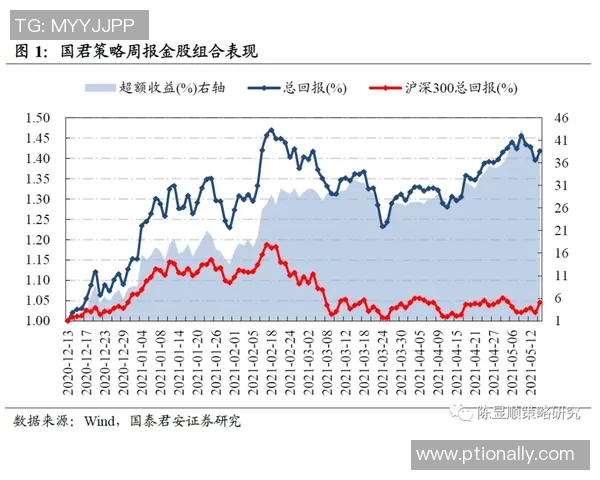 FPX快攻策略分析:成败得失与未来发展方向探讨 FPX快攻策略分析:成败得失与未来发展方向探讨