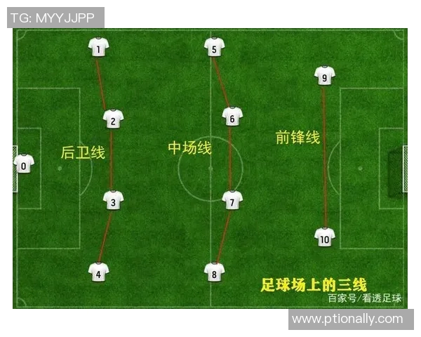 北京足球队战术转型的成败分析与未来发展展望 北京足球队战术转型的成败分析与未来发展展望