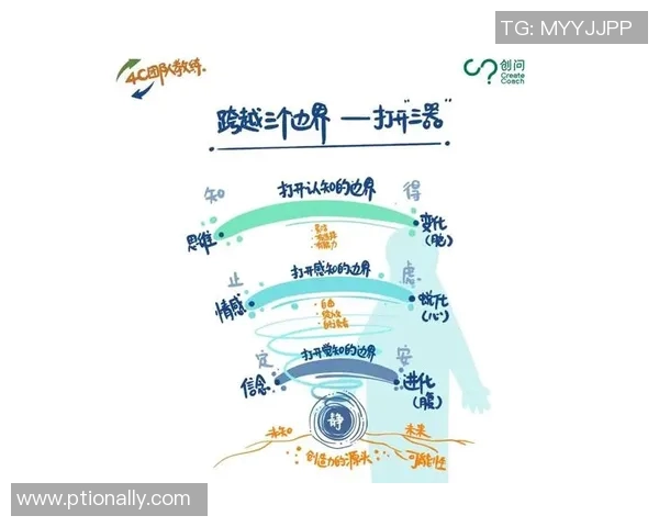 深入解析BLG战术体系中的盯防策略与团队协作技巧 深入解析BLG战术体系中的盯防策略与团队协作技巧