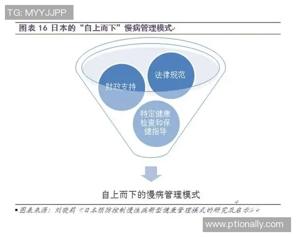 重磅专题：杭州足球队如何实现管理模式的全面创新与发展