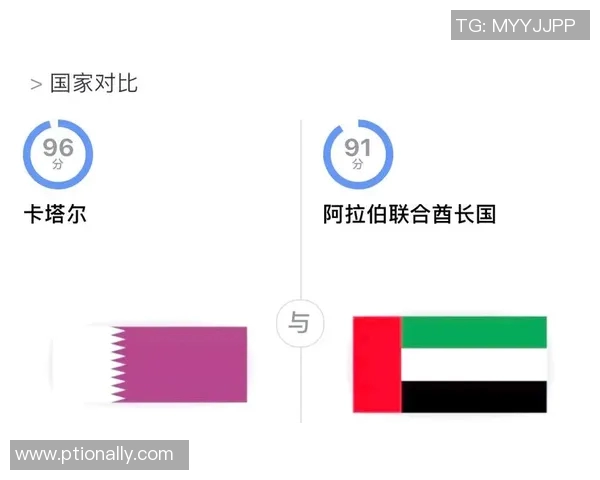 卡塔尔与阿联酋足球对决赔率分析及赛前预测