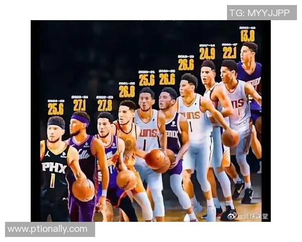 德文布克：从新星到NBA超级巨星的辉煌之路