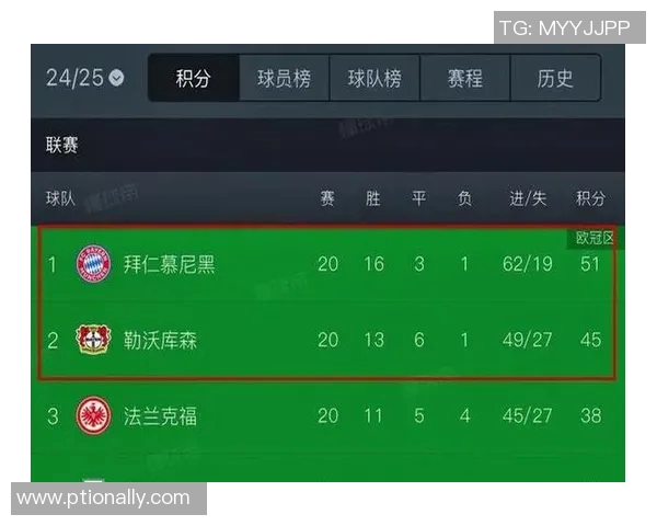 热身赛回顾拜仁与米兰激战四十分钟精彩瞬间与战术分析