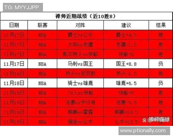 凯尔特人对阵篮网的全面分析与比赛展望