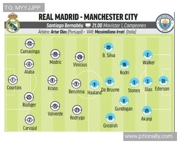 皇马与曼城对决分析:战术布局与球员表现的深度剖析 皇马与曼城对决分析:战术布局与球员表现的深度剖析