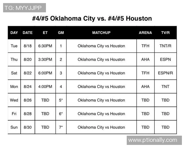 雷霆与火箭比赛延期的原因分析及影响探讨