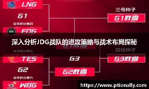 深入分析JDG战队的进攻策略与战术布局探秘