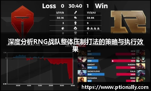 深度分析RNG战队整体压制打法的策略与执行效果