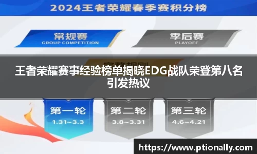 王者荣耀赛事经验榜单揭晓EDG战队荣登第八名引发热议