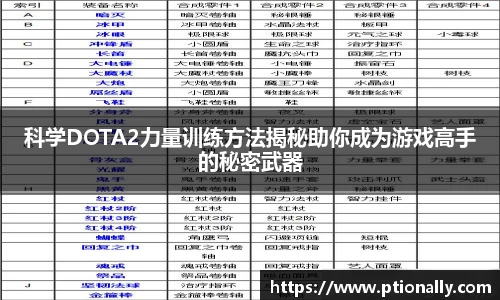 科学DOTA2力量训练方法揭秘助你成为游戏高手的秘密武器