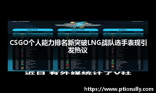 CSGO个人能力排名新突破LNG战队选手表现引发热议