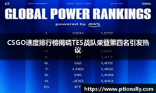 CSGO速度排行榜揭晓TES战队荣登第四名引发热议