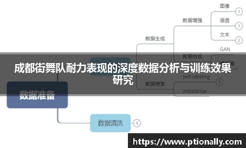 成都街舞队耐力表现的深度数据分析与训练效果研究