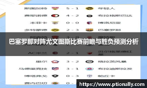 巴塞罗那对阵尤文图斯比赛前瞻与胜负预测分析