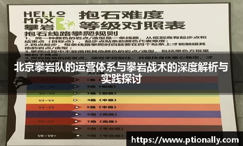 北京攀岩队的运营体系与攀岩战术的深度解析与实践探讨
